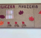 Podsumowanie akcji w ramach Światowego Dnia Tabliczki Mnożenia