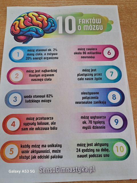 Innowacja pedagogiczna - Mildfullness raz, dwa. Trzy czytasz i Ty