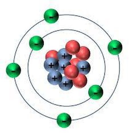 Być jak Ignacy - Energia Atomowa