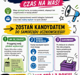 Ruszają wybory do Samorządu Uczniowskiego 2026